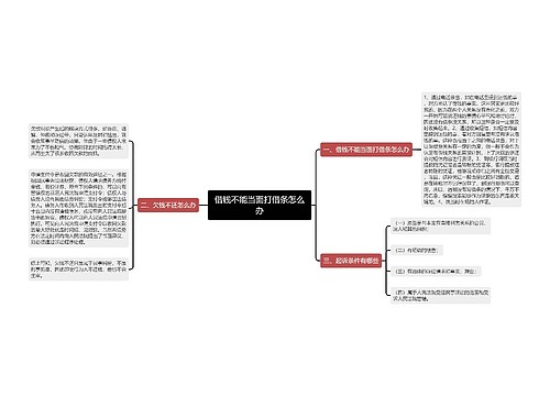 借钱不能当面打借条怎么办