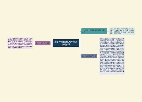 换了一侧股骨头可申领几级残疾证