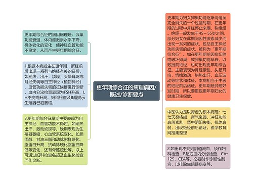 更年期综合征的病理病因/概述/诊断要点