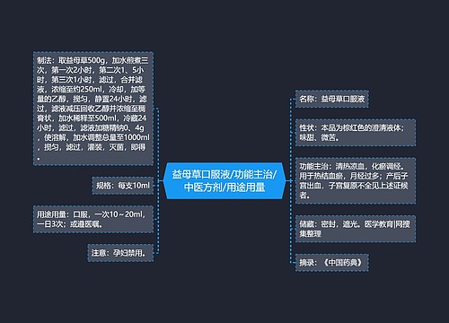 益母草口服液/功能主治/中医方剂/用途用量