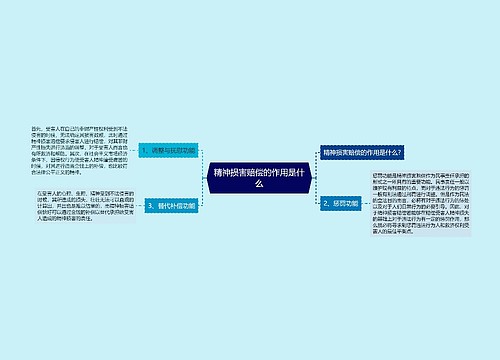 精神损害赔偿的作用是什么
