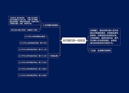 合同履行的一般规定