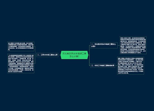 河北省农民出车祸误工费怎么计算?