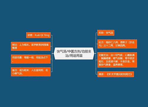 快气汤/中医方剂/功能主治/用途用量