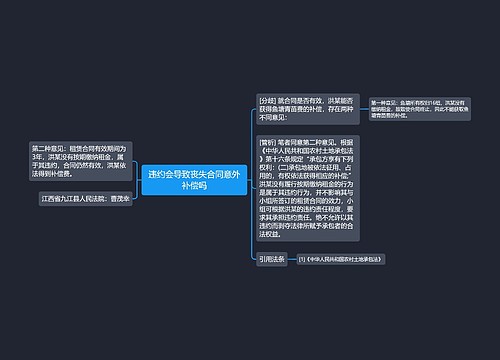 违约会导致丧失合同意外补偿吗