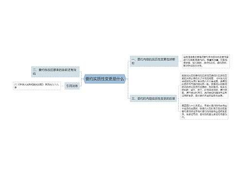 要约实质性变更是什么