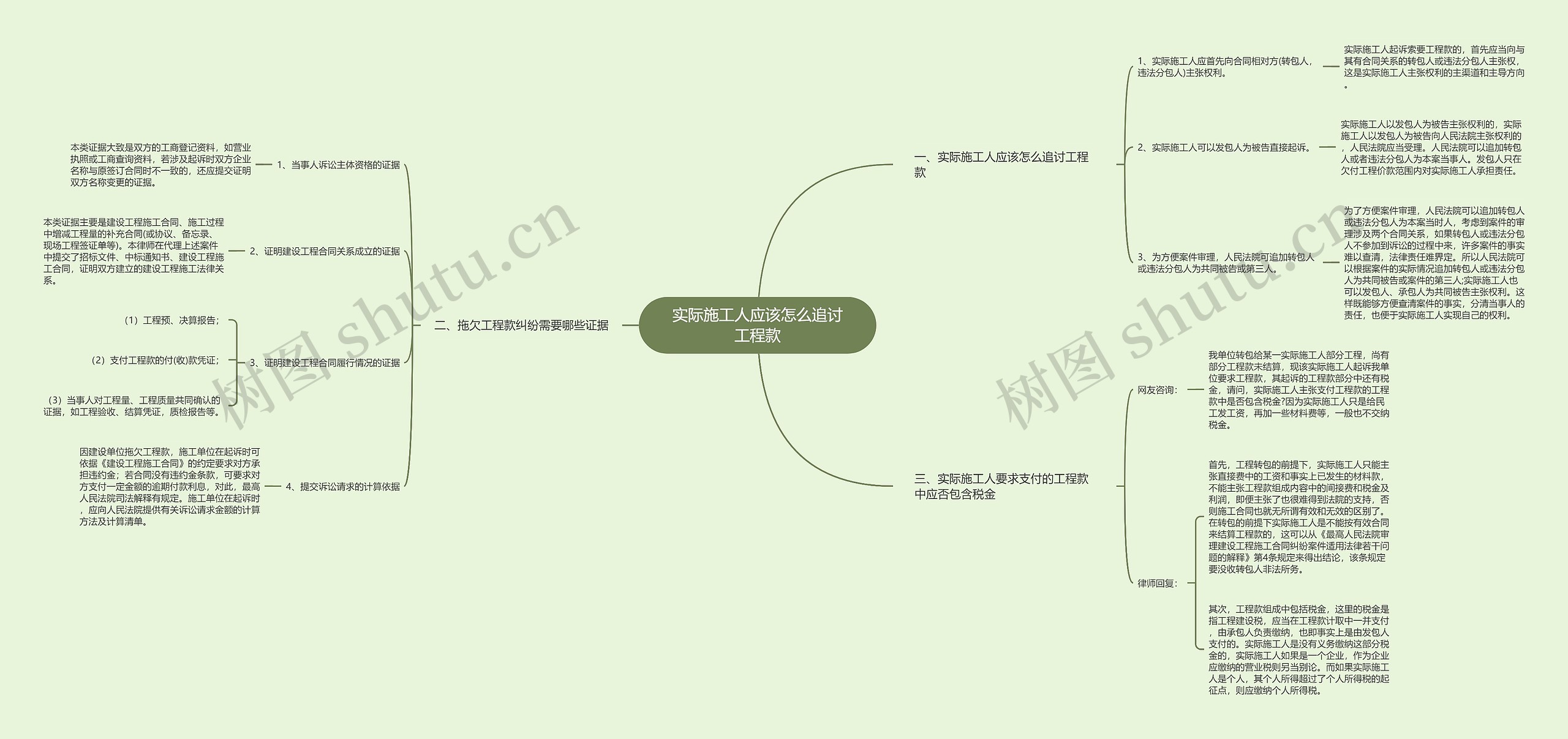 实际施工人应该怎么追讨工程款