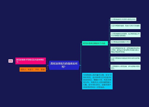 具有法律效力的借条如何写？