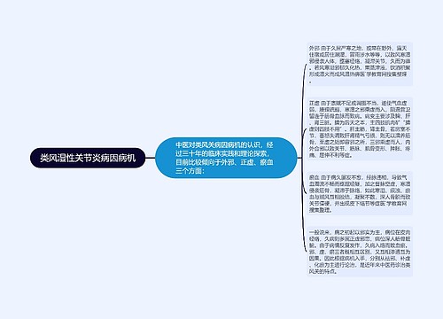 类风湿性关节炎病因病机