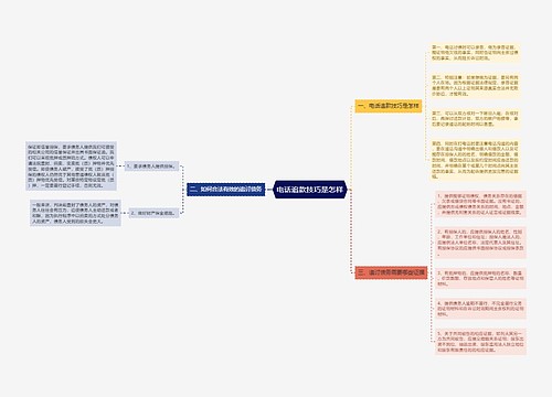 电话追款技巧是怎样