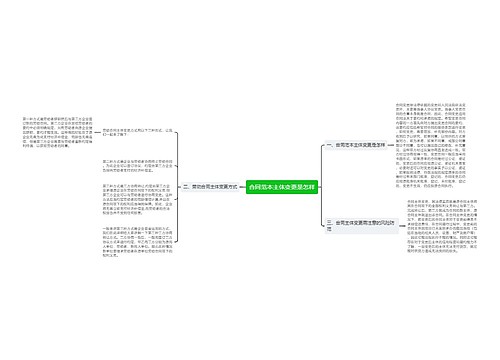 合同范本主体变更是怎样