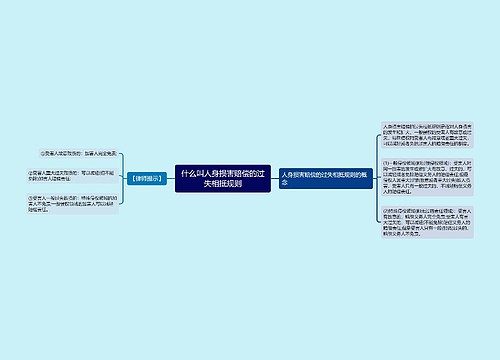 什么叫人身损害赔偿的过失相抵规则