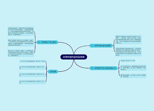 合同中违约金约定条款