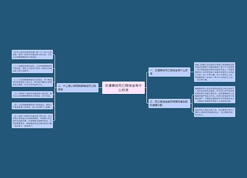 交通事故死亡赔偿金有什么标准