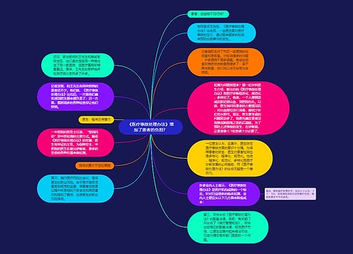 《医疗事故处理办法》增加了患者的负担？