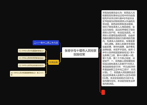  张春宇与十堰市人民检察院赔偿案  