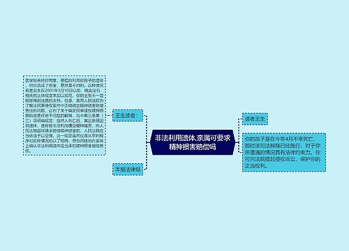 非法利用遗体,亲属可要求精神损害赔偿吗