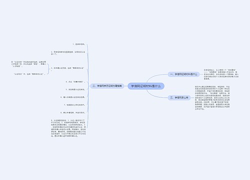 学信网证明材料是什么