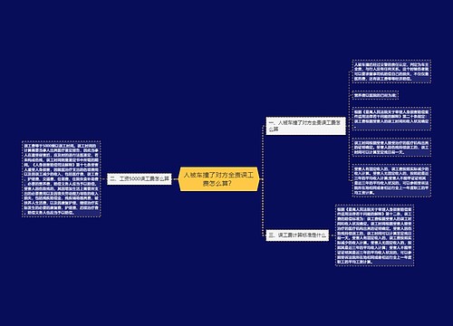 人被车撞了对方全责误工费怎么算？