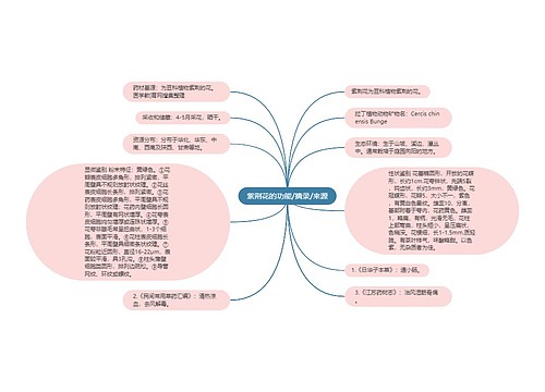 紫荆花的功能/摘录/来源