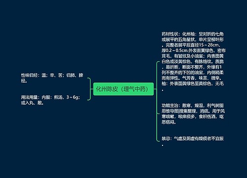 化州陈皮（理气中药）