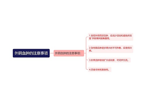 外阴血肿的注意事项