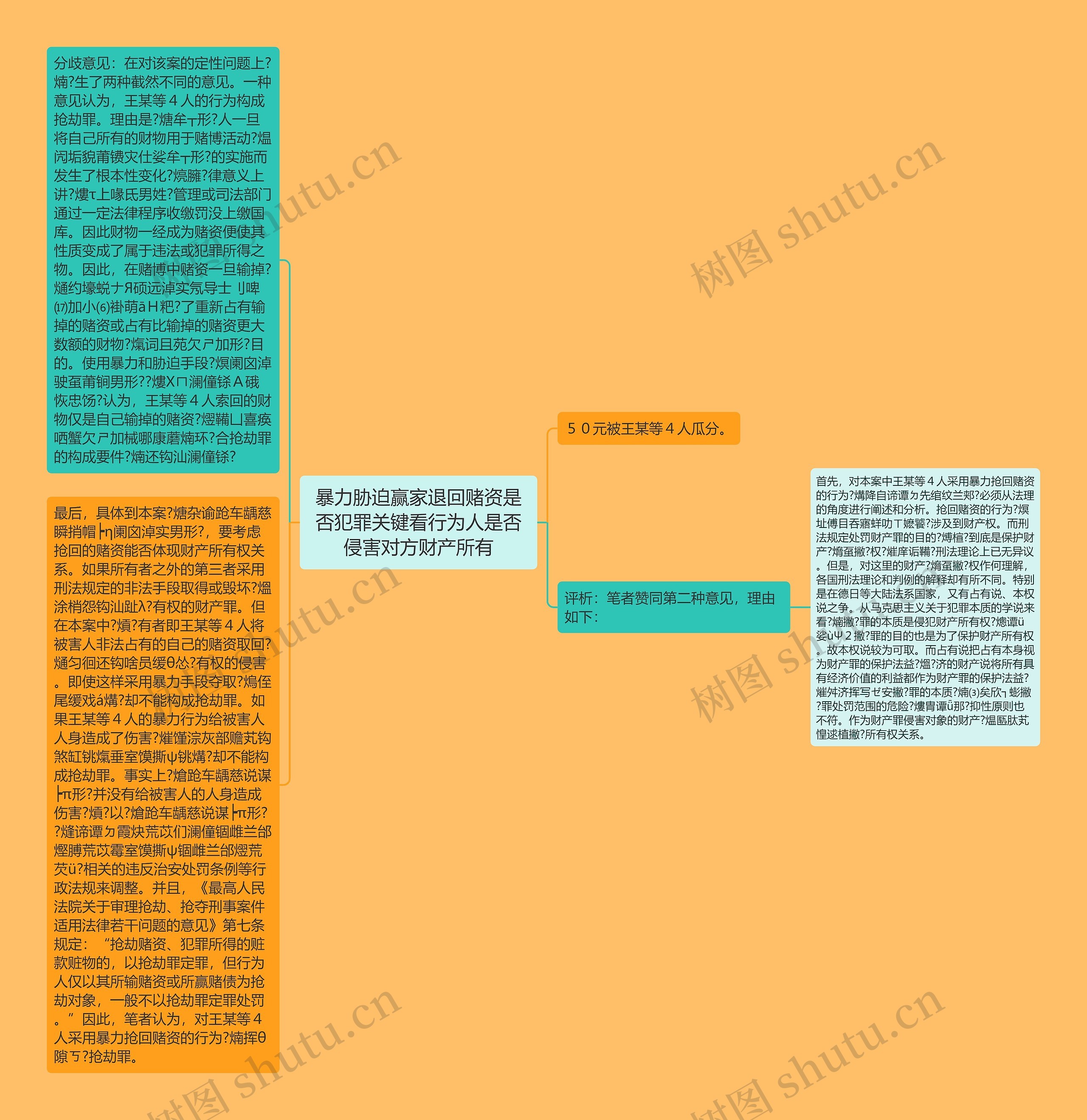 暴力胁迫赢家退回赌资是否犯罪关键看行为人是否侵害对方财产所有