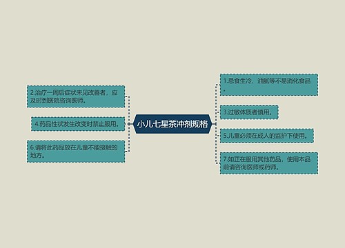 小儿七星茶冲剂规格