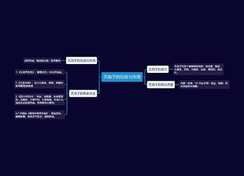 天泡子的功效与作用