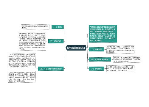 如何辨大肠湿热证