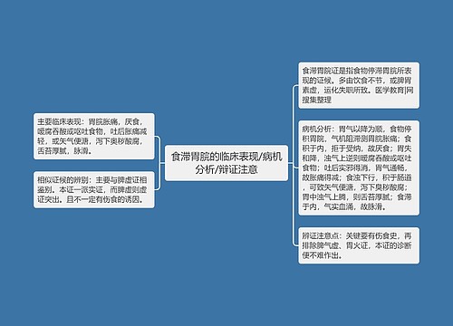 食滞胃脘的临床表现/病机分析/辩证注意