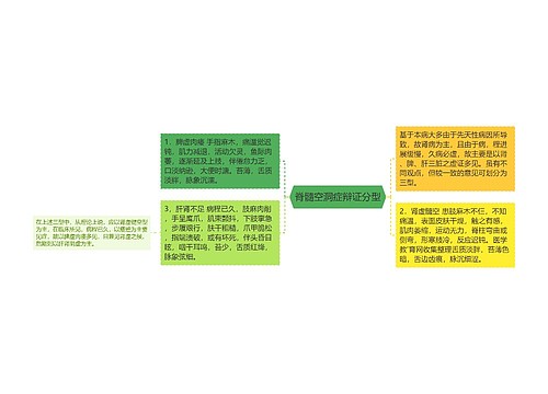 脊髓空洞症辩证分型