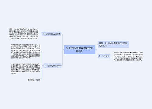 企业的货款追收的方式有哪些？