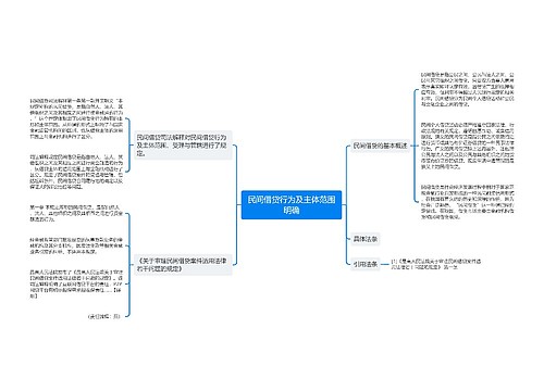 民间借贷行为及主体范围明确