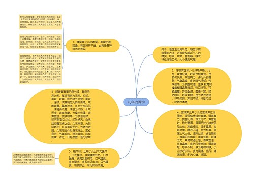 儿科的闻诊