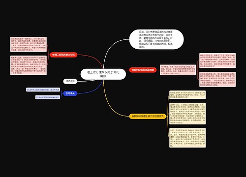 理工试行撞车保险公司无需赔