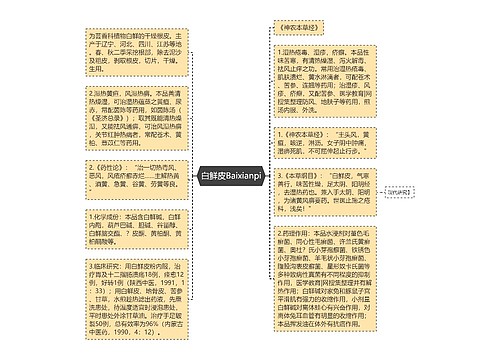 白鲜皮Baixianpi