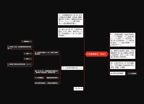 公司清算报告（范本）