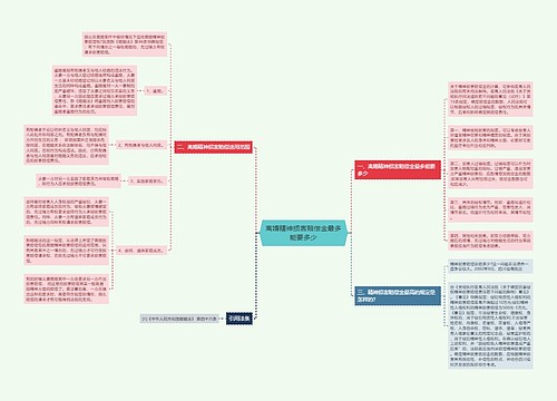 离婚精神损害赔偿金最多能要多少