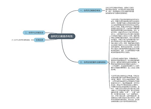 合同无日期是否有效