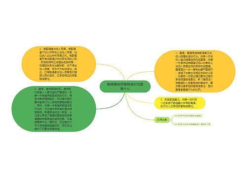 离婚精神损害赔偿的范围是什么