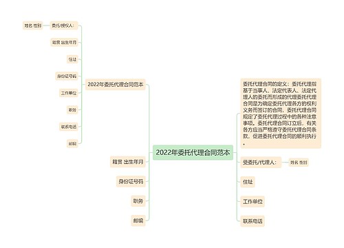 2022年委托代理合同范本