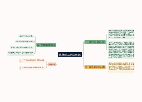 适用违约金条款的约定