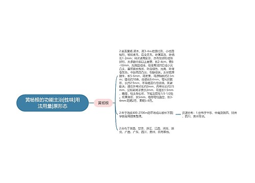 黄杨根的功能主治|性味|用法用量|原形态