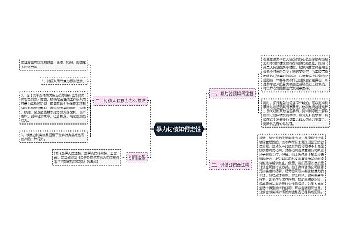 暴力讨债如何定性