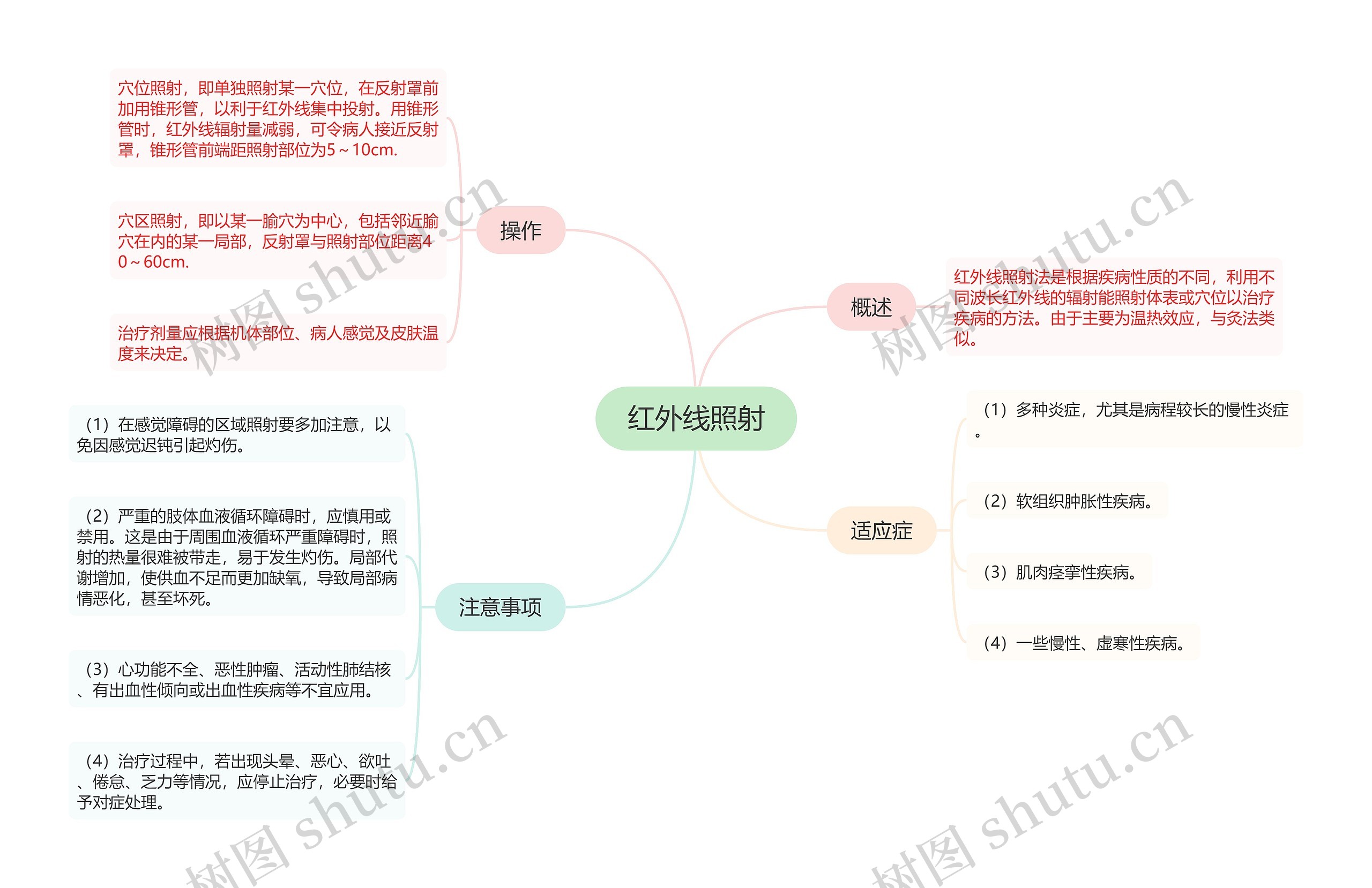 红外线照射