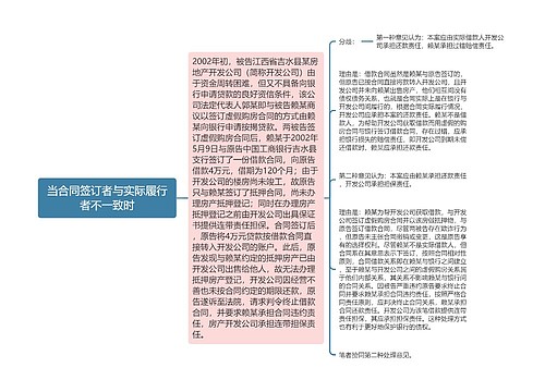 当合同签订者与实际履行者不一致时