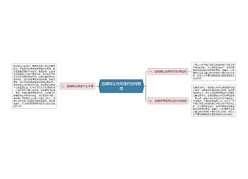 店铺转让合同违约如何赔偿