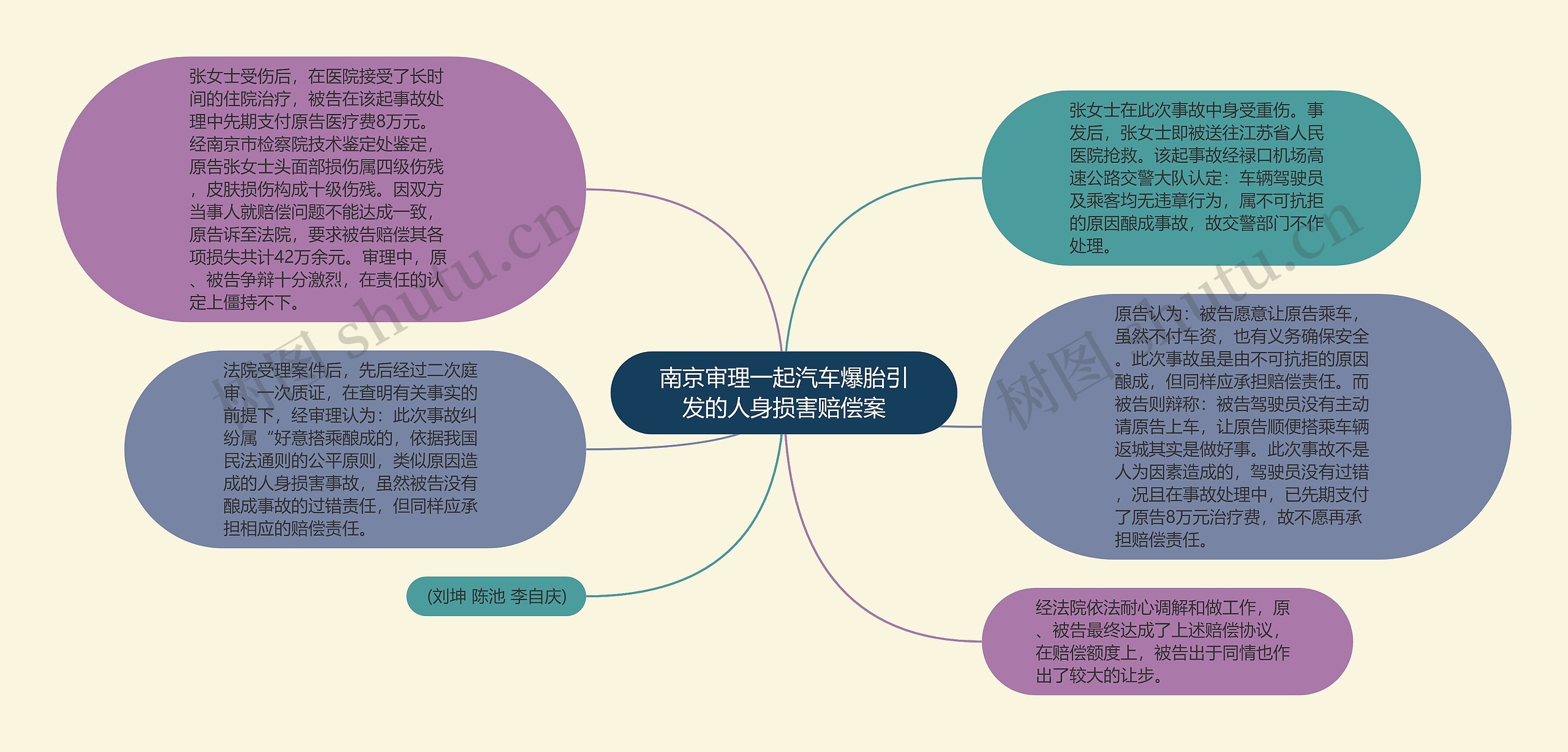 南京审理一起汽车爆胎引发的人身损害赔偿案 南京审理一起汽车爆胎引发的人身损害赔偿案