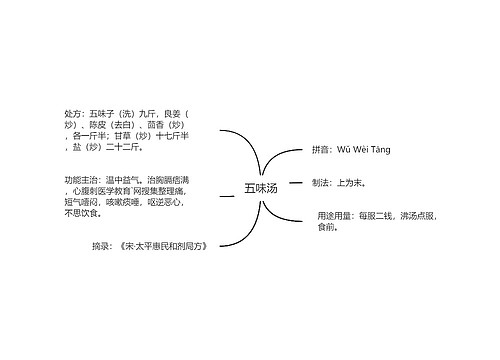 五味汤